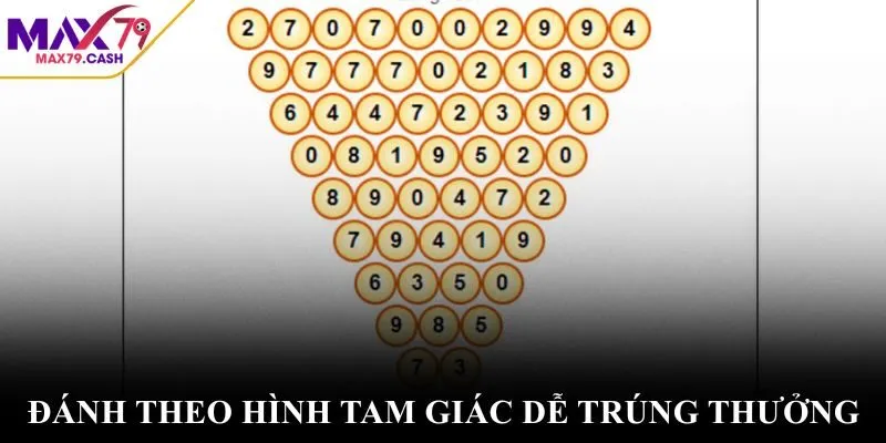 Đánh theo hình tam giác dễ trúng thưởng