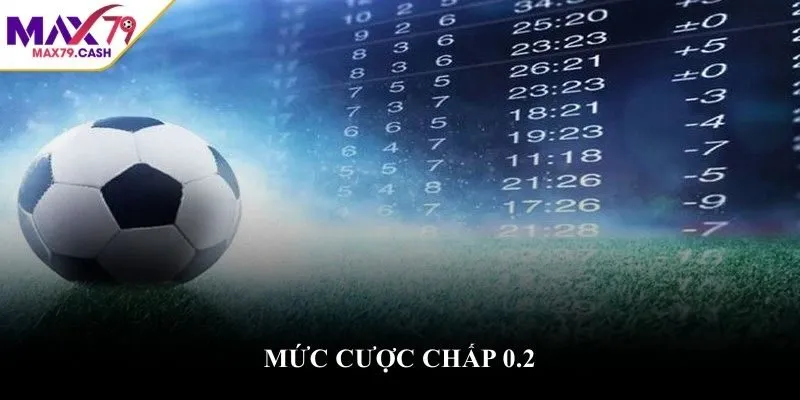 Mức cược chấp 0.2